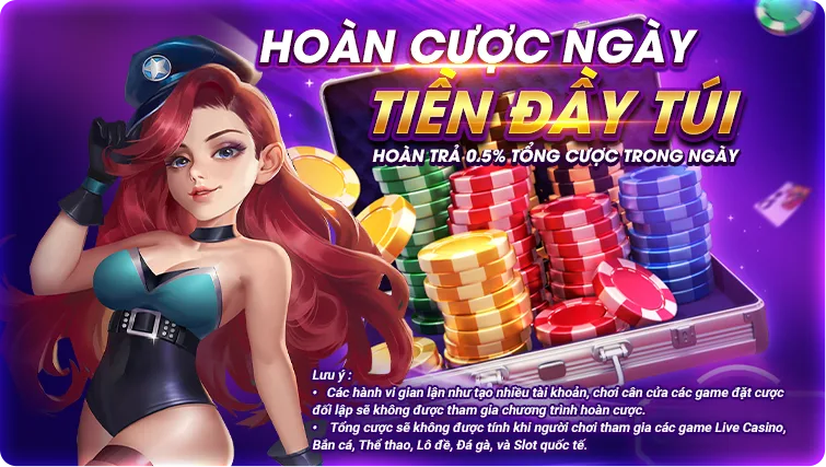 Sự kiện Hoàn Cược Ngày Nổ hũ LC79