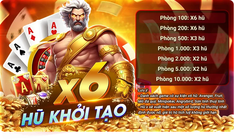 LC79 x6 hũ khởi tạo game slot – Nhân bội phần thưởng, hũ nổ cực lớn cho mọi người chơi